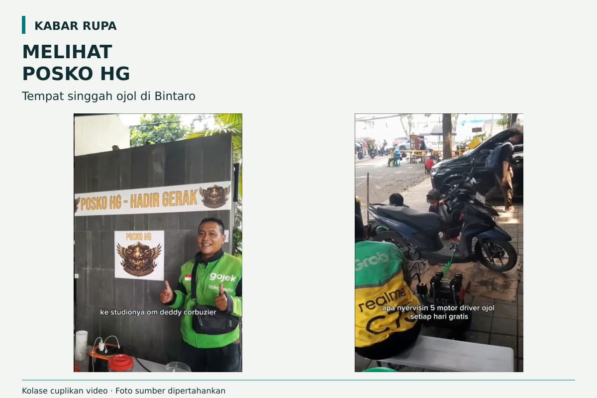 Kolase papan Posko HG dan aktivitas pengerjaan motor dari cuplikan video